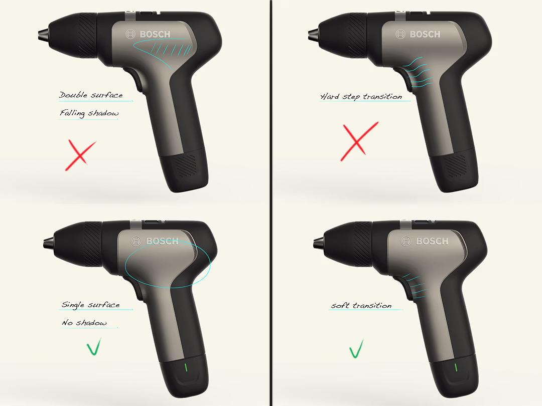 Bosch Styleguide